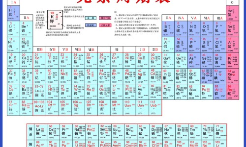 青霉素钠的用量和用法-青霉素钠使用说明书网 :分享青霉素钠的作用说明书用法-青霉素钠的作用说明书用法知识